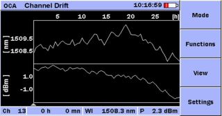 MU909020A_channel_drift_graph.jpg